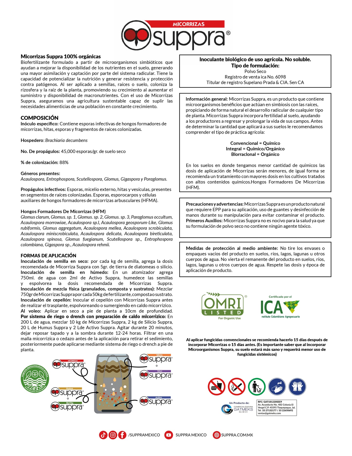 Micorrizas Suppra (10pz de 2 kg)