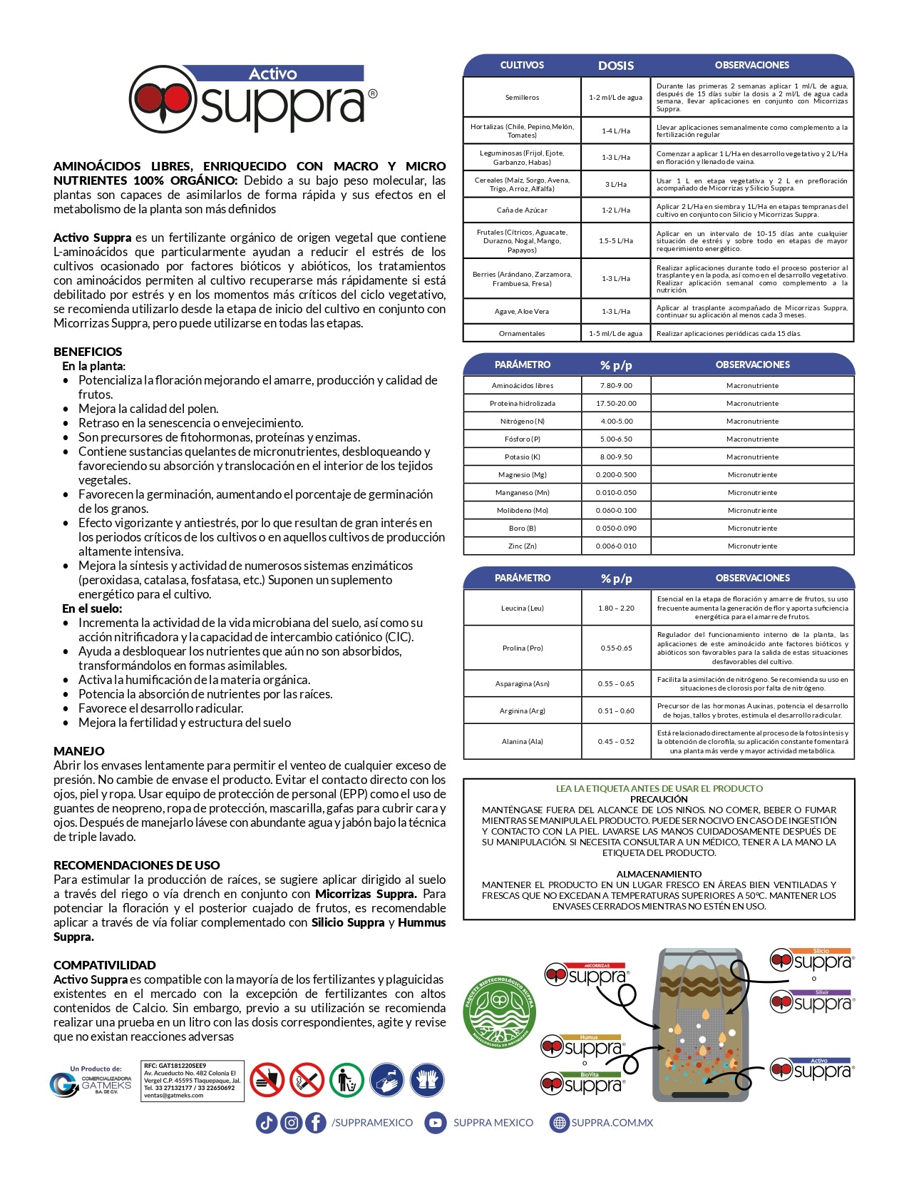 Paquete Biotecnológico Suppra